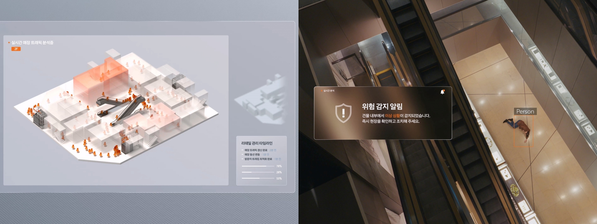 '갤러리아百 AI 카메라 도입' 한화 테크·라이프 솔루션, 부문 간 시너지 개발 764-Image